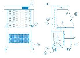 超凈工作臺結構圖